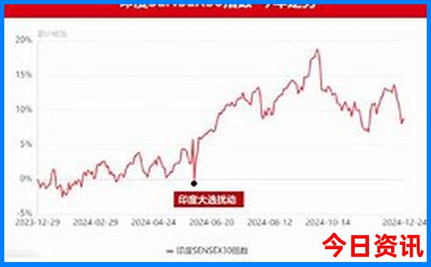 暑假高中生旅游好去处推荐